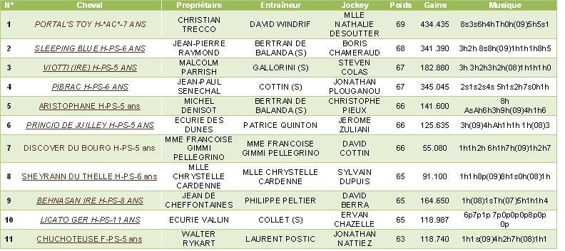 prix de Besancon Enghien.jpg